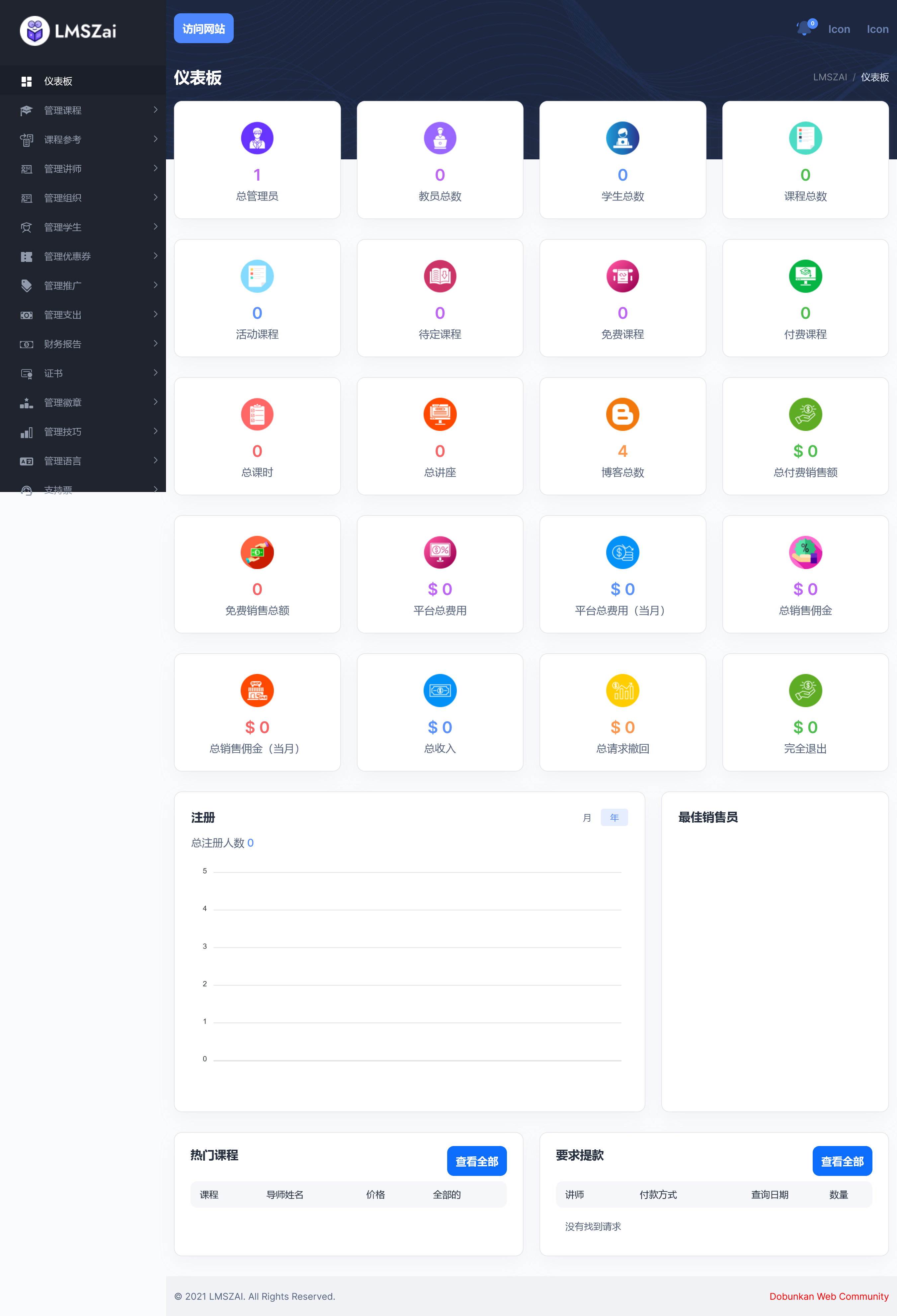 LMSZAI v7.0（已汉化） – 学习管理系统插图(1)