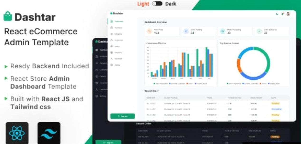 Dashtar v4.0.1 – React 电子商务管理模板插图