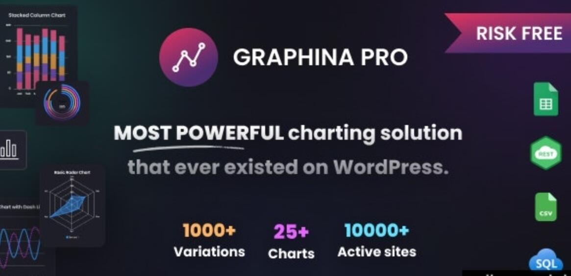 Graphina Pro v2.0.0 – Elementor Dynamic Charts, Graphs, & Datatables插图