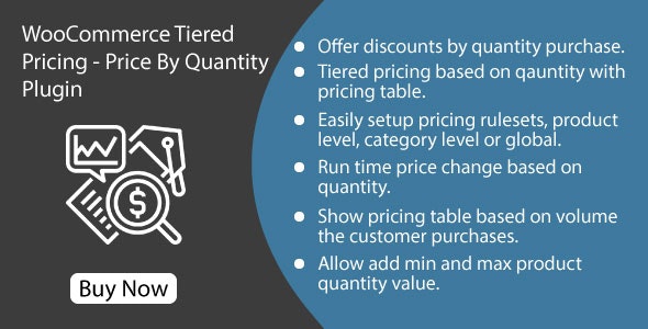 WooCommerce Tiered Pricing – Price By Quantity Plugin v1.1.0（已汉化）