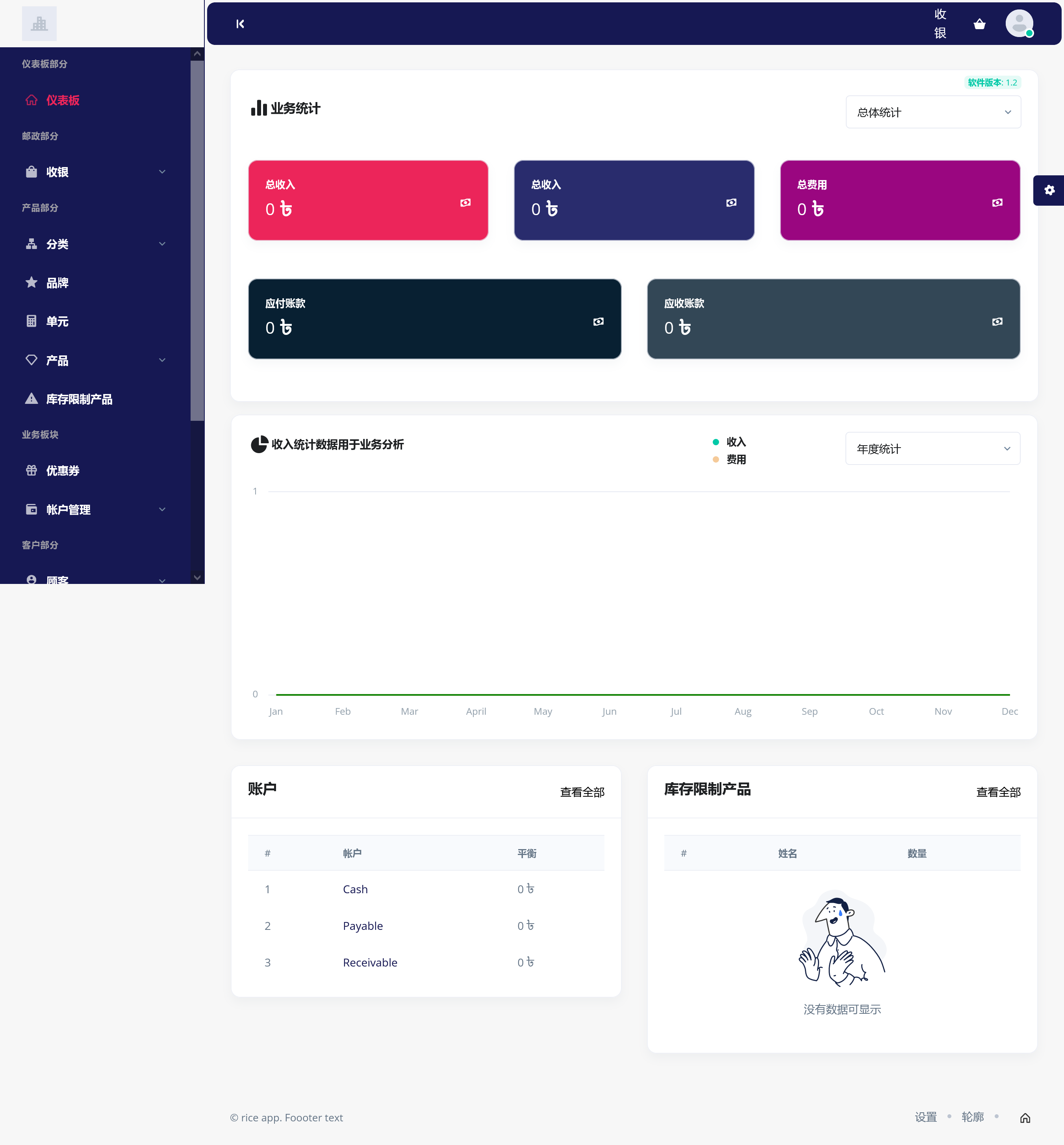 6POS v1.6（已汉化） – 终极 POS 解决方案插图(1)