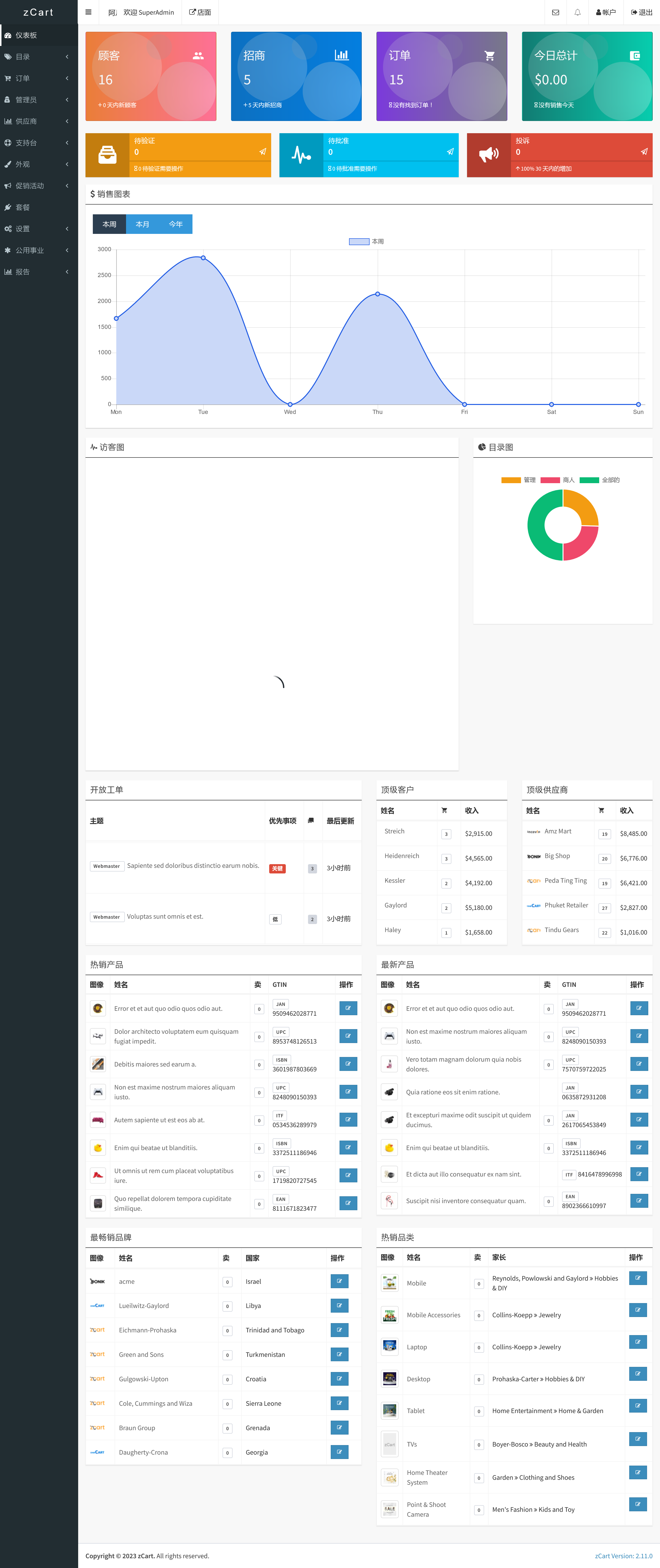 zCart v2.17.1破解版（已汉化） – 多供应商电子商务网站源码插图(1)