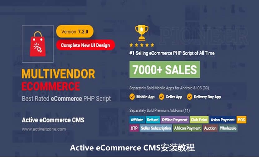 Active eCommerce CMS 安装教程插图