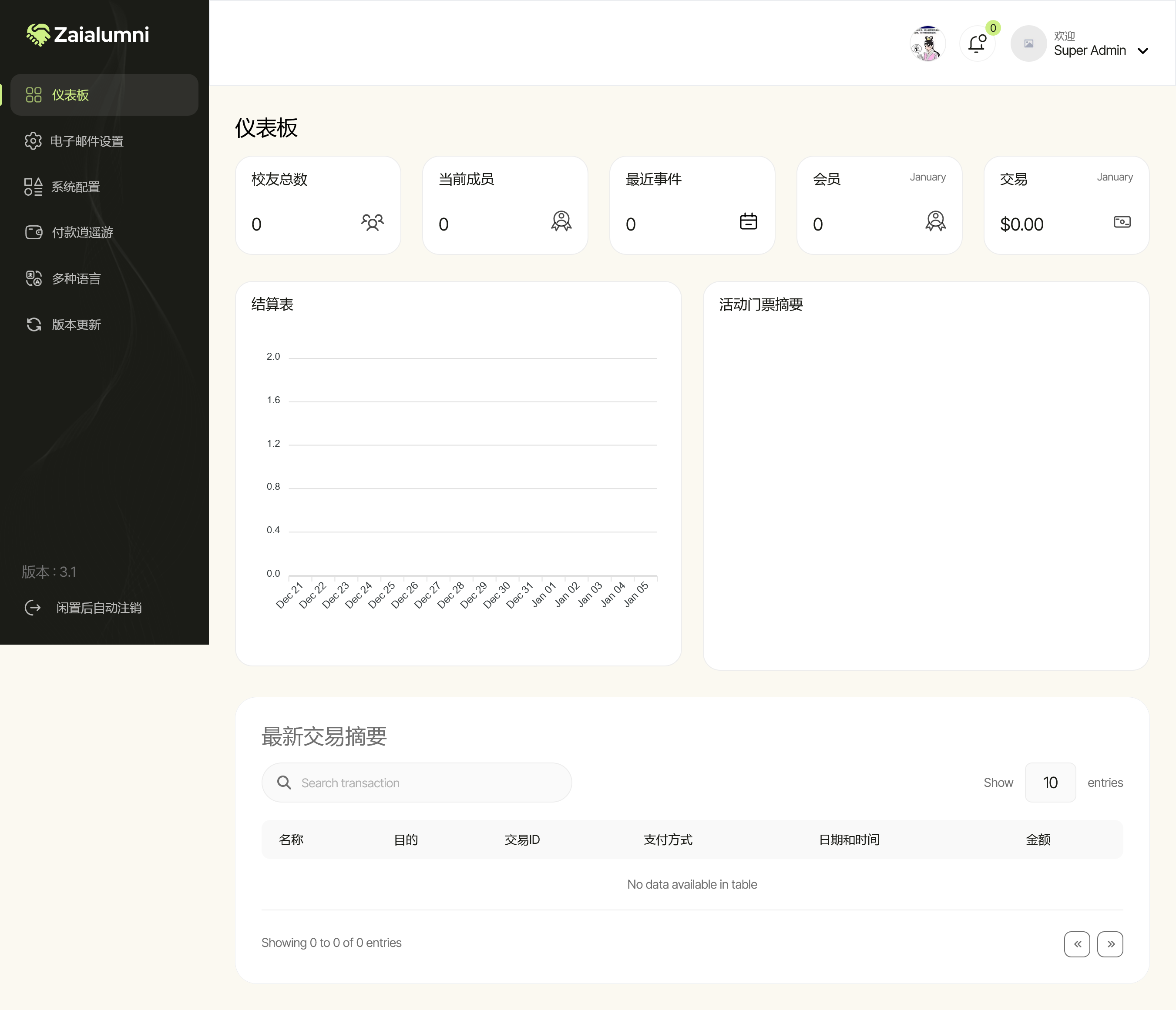 Zaialumni v3.1（已汉化） – 校友会 Laravel源码插图(1)