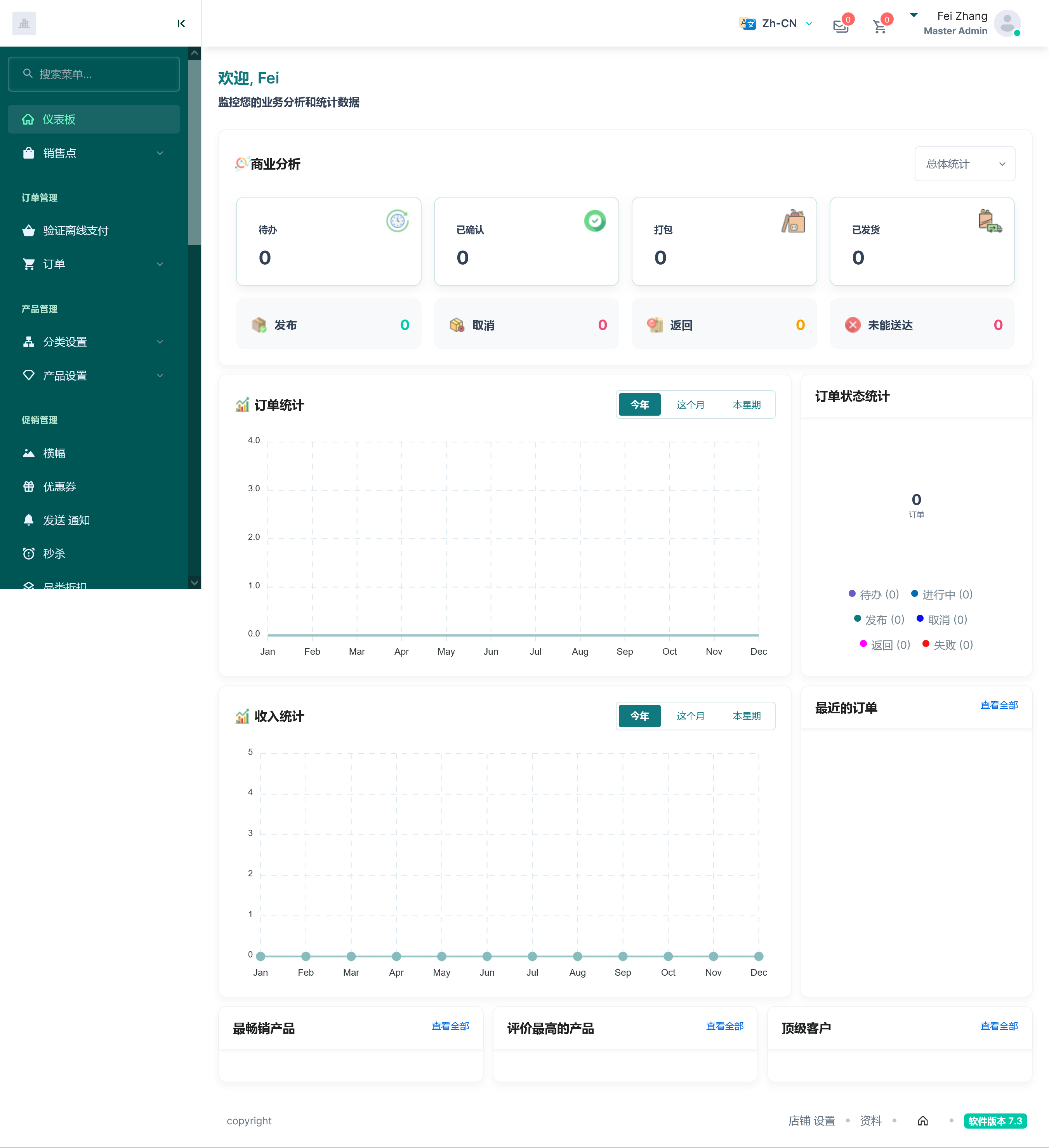 GroFresh v7.6（已汉化） – 杂货店、药店、电子商务、商店插图(1)