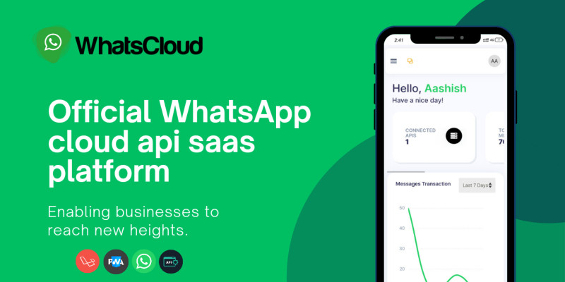 WhatsCloud V8.3(已汉化80%) – SEAMLESS CLOUD API INTEGRATION SAAS