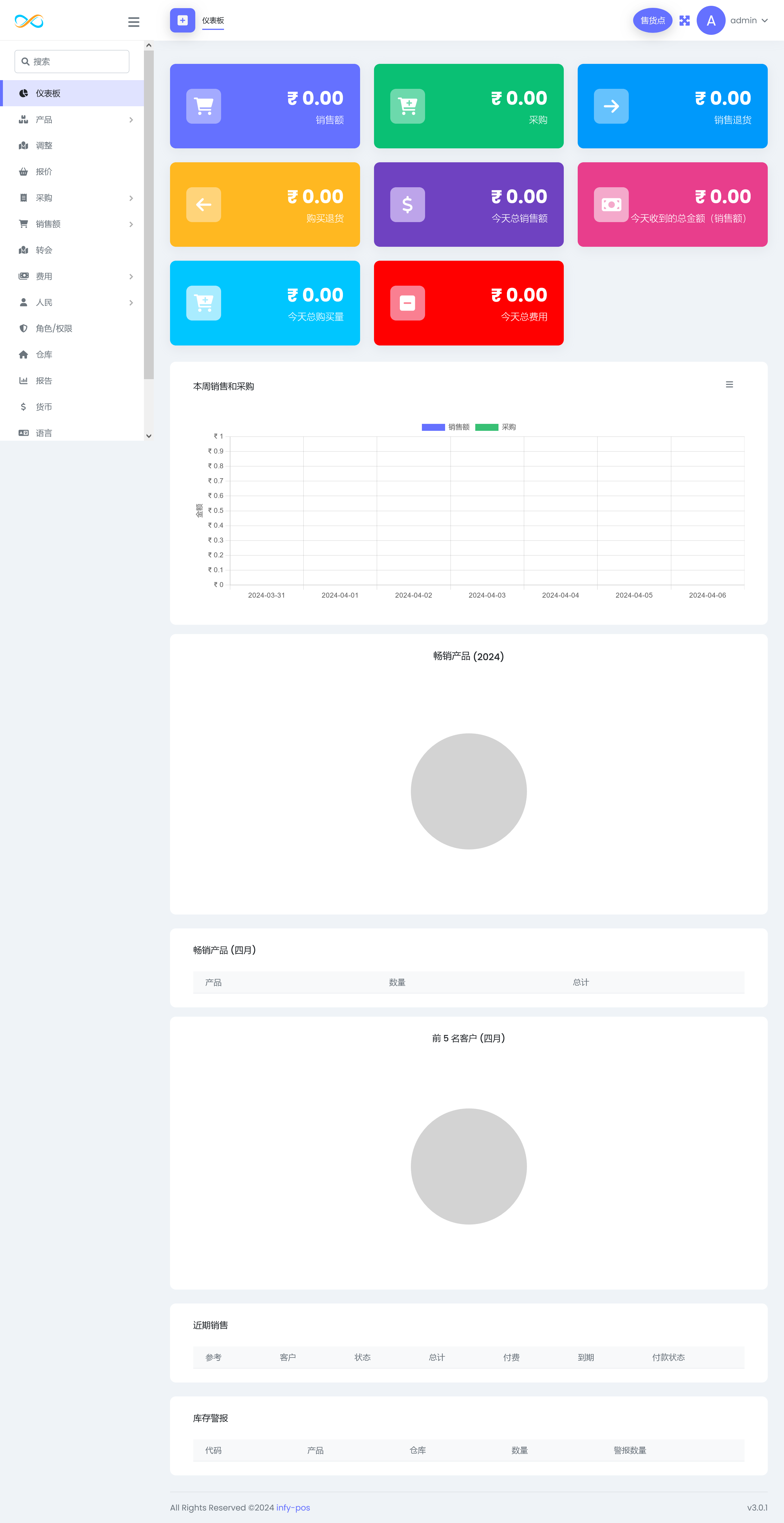 Pos V3.0.4（已汉化） – Ultimate Pos System With Inventory Management System – Point Of Sales – React Js – Laravel Pos插图(1)
