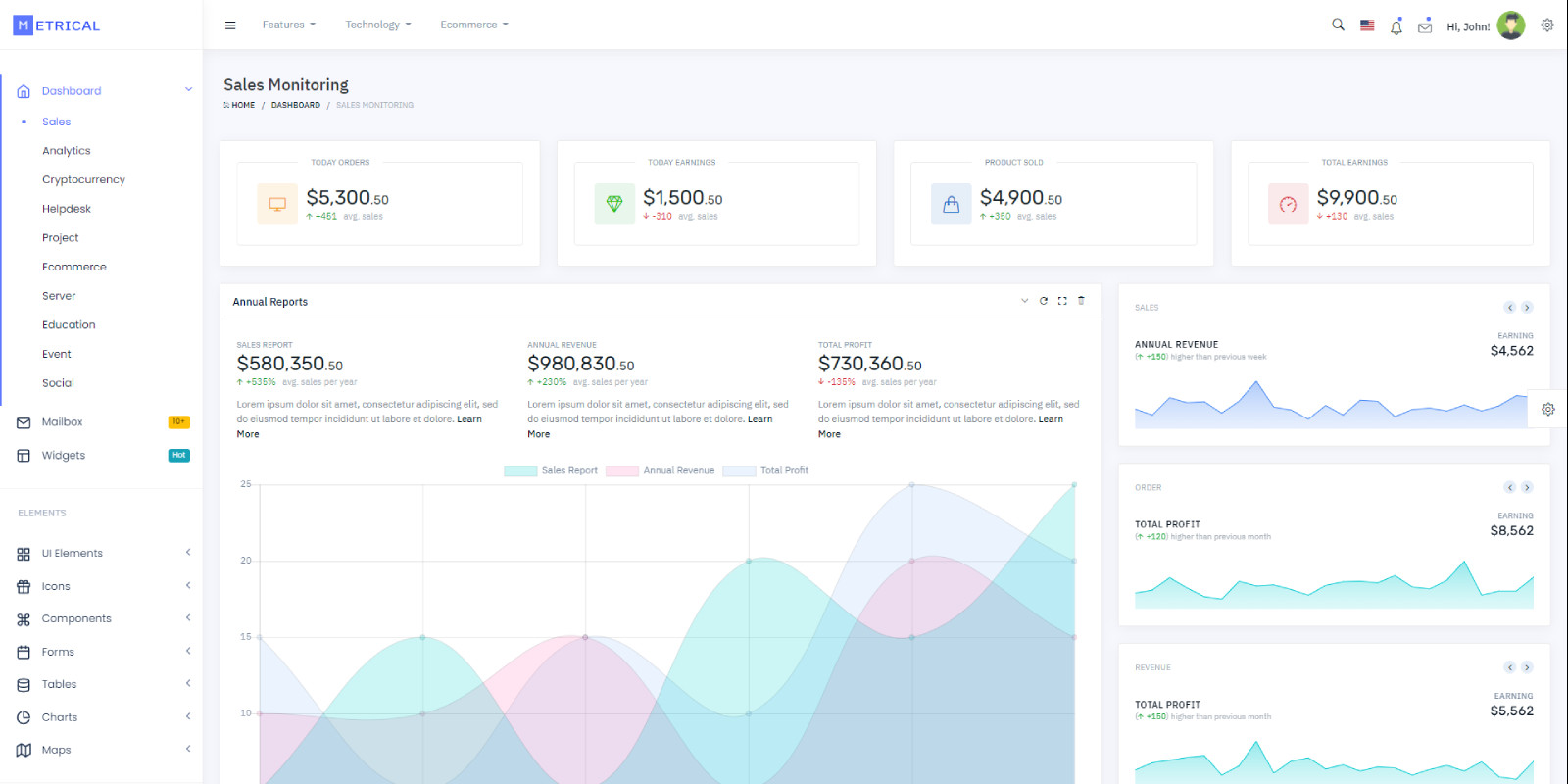 Metrical V1.0 – Multipurpose Responsive Admin插图