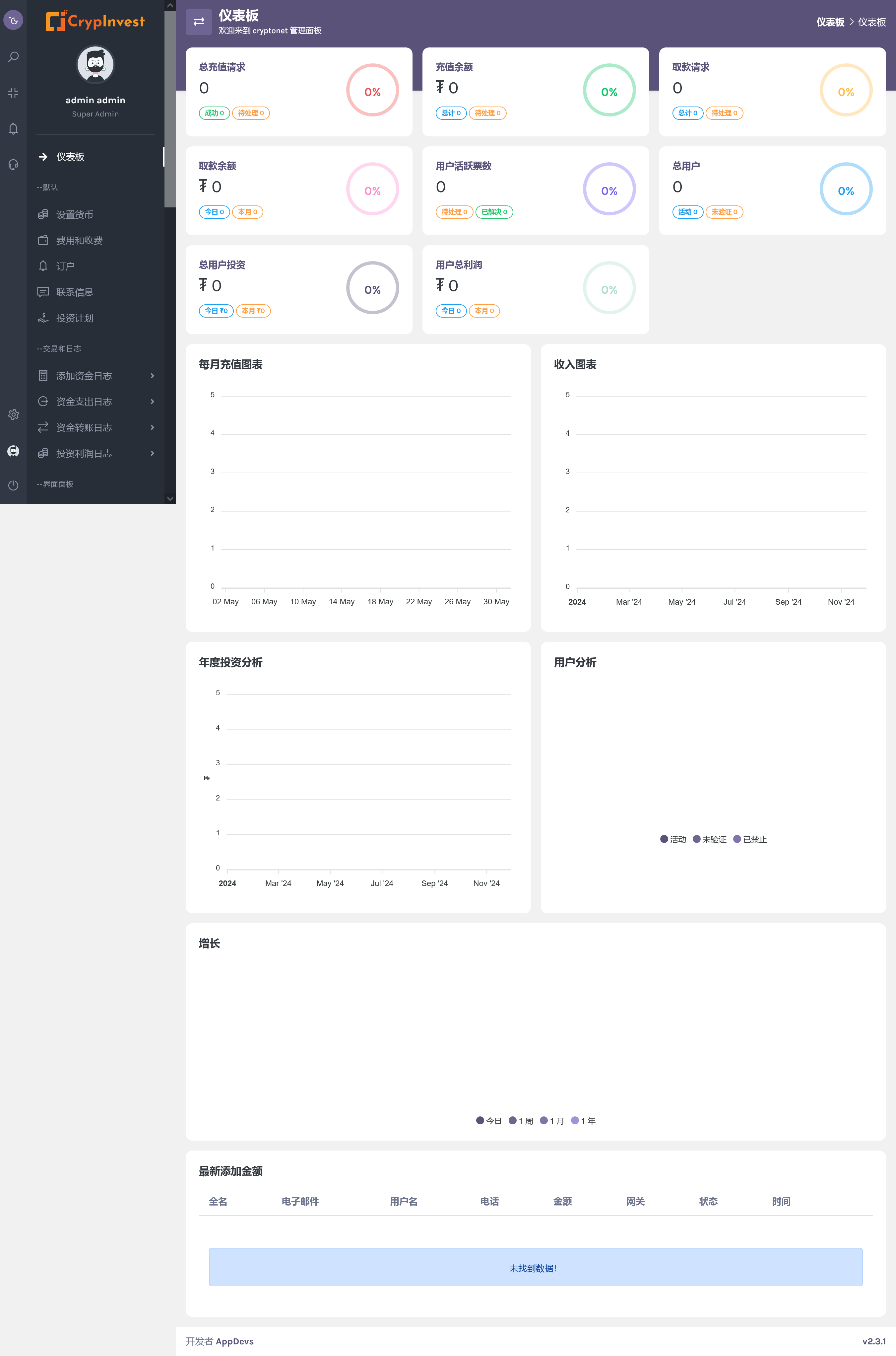 CrypInvest v2.4.0（已汉化） – Cryptocurrency Investment Platform Full Solution插图(1)