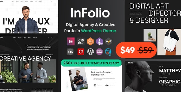 Infolio v1.0.0 – Digital Agency & Creative Portfolio WordPress Elementor Theme插图