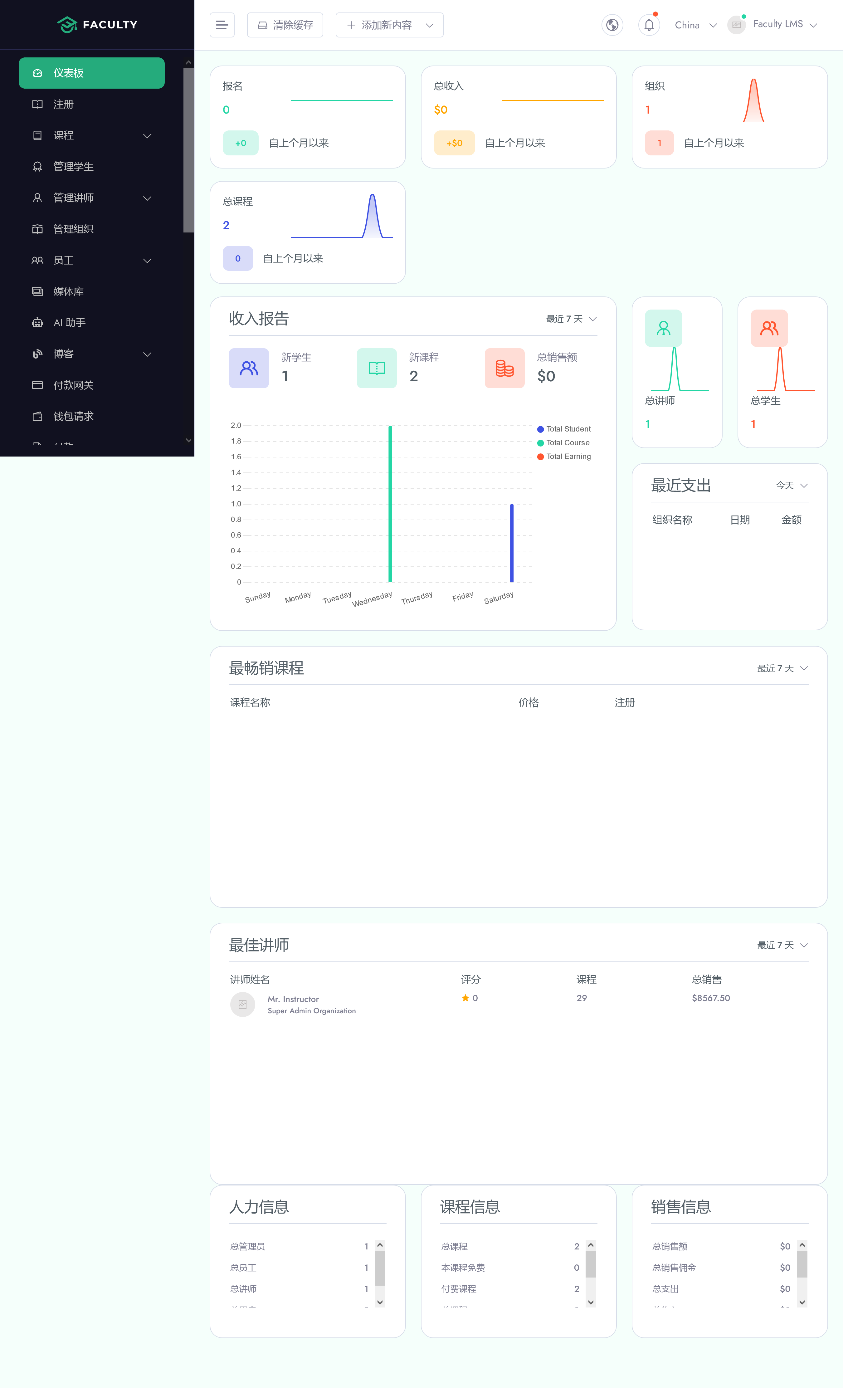 Faculty Lms V1.5.0（已汉化95%） – Learning Management System | Ai Powered Saas插图(1)