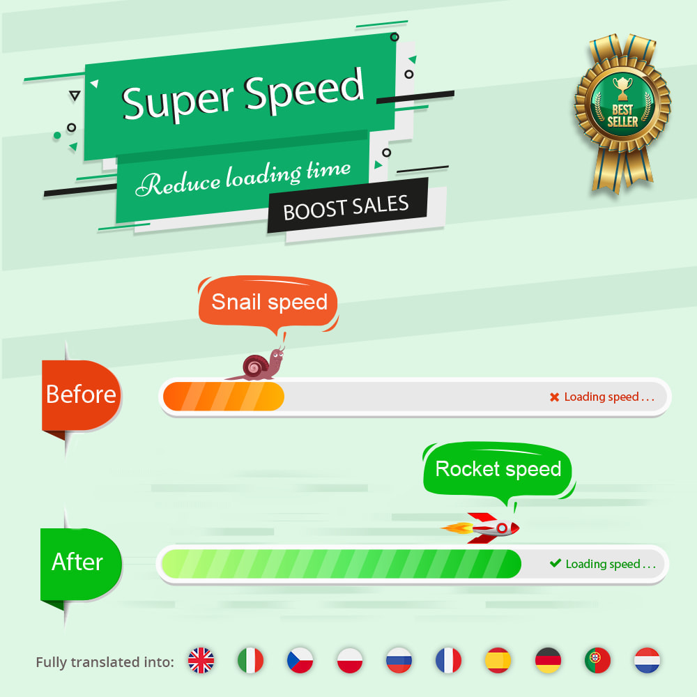 Super Speed v2.0.3 – Incredibly Fast – Webp, Cache & Seo插图