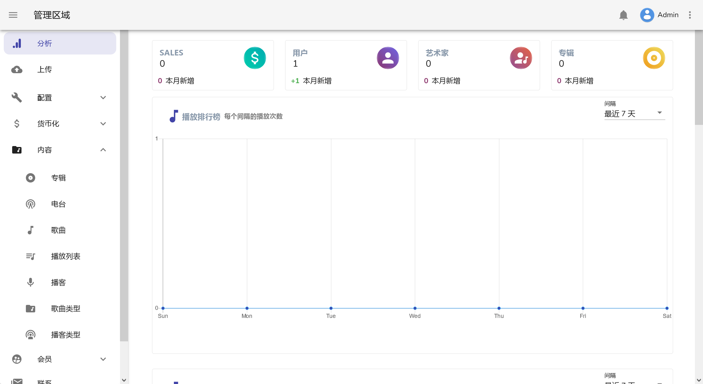 Muzzie v4.6（已汉化95%） - 音乐、播客和直播平台插图(1)
