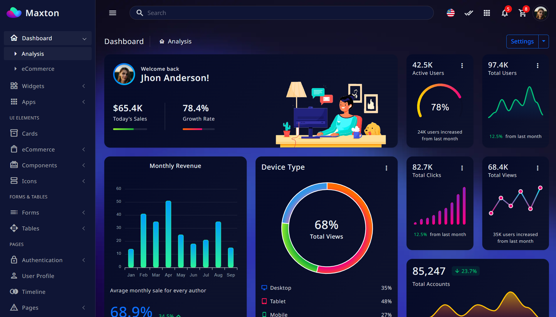 Maxton v11 November 2024 – Bootstrap 5 管理仪表板 + 登陆页面模板插图