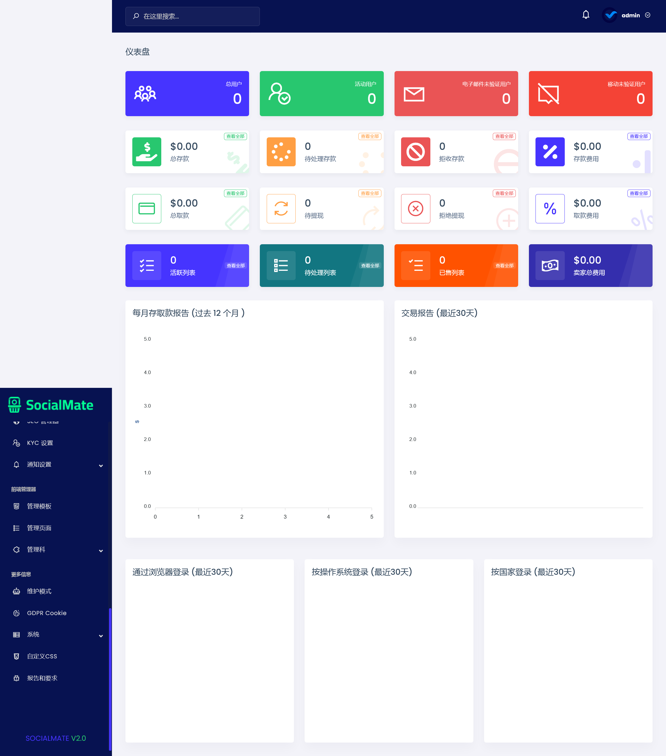 SocialMate v2.0（已汉化95%） – 社交媒体帐户销售市场插图(1)