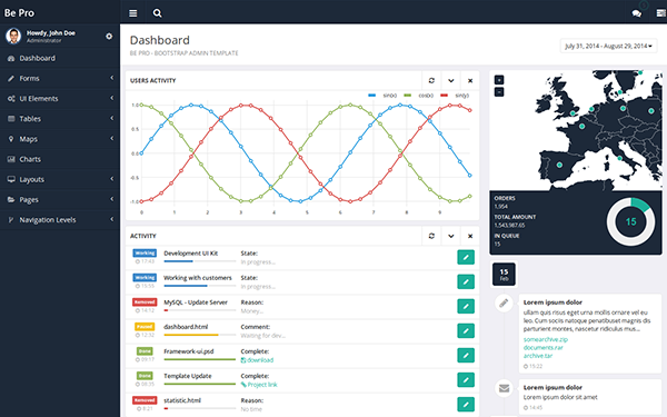 Bepro Bootstrap Admin Theme v1.1.0插图