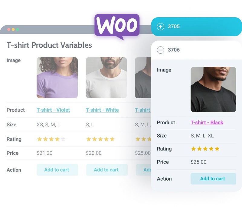 JetProductTables v1.2.1 – Custom Product Tables Plugin for WordPress & Woo
